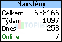 TOPlist