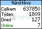 TOPlist