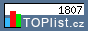 TOPlist