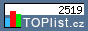 TOPlist