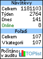 TOPlist