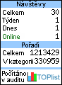 TOPlist