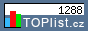 TOPlist