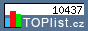 TOPlist