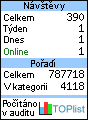 TOPlist