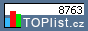 TOPlist