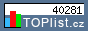 TOPlist