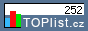 TOPlist