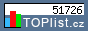 TOPlist