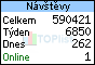 TOPlist