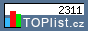 TOPlist