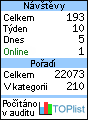 TOPlist