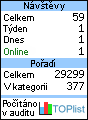 TOPlist