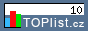 TOPlist