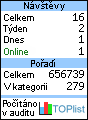 TOPlist