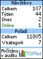 TOPlist