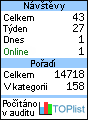 TOPlist