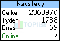 Poszav.net na TOPlistu