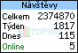 Poszav.net na TOPlistu