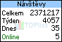 Poszav.net na TOPlistu