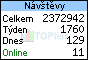 Poszav.net na TOPlistu