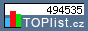 TOPlist