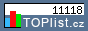 TOPlist