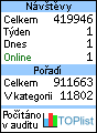 TOPlist