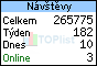 TOPLIST - návštěvnost webu bozp-consult.cz