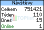 TOPlist