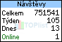 TOPlist