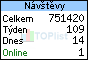 TOPlist