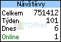 TOPlist
