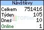 TOPlist