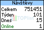 TOPlist