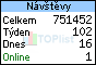 TOPlist