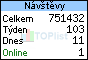 TOPlist