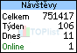 TOPlist
