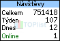 TOPlist