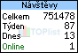 TOPlist