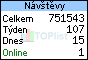 TOPlist