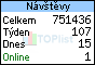 TOPlist