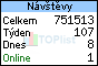 TOPlist