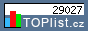 TOPlist