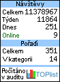 TOPlist