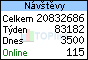 TOPlist