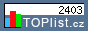 TOPlist