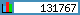 TOPlist