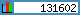 TOPlist