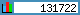 TOPlist